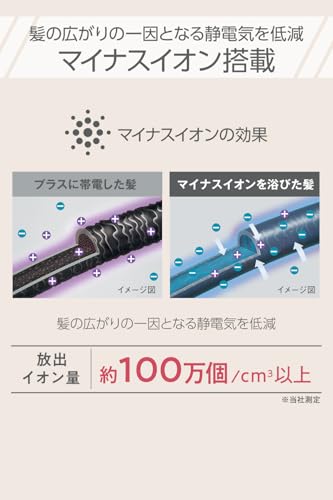 マイナスイオン ストレートアイロン 3