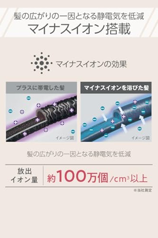 マイナスイオン ストレートアイロン 3