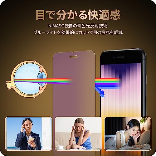 ブルーライトカット iPhone用ガラスフィルム 3