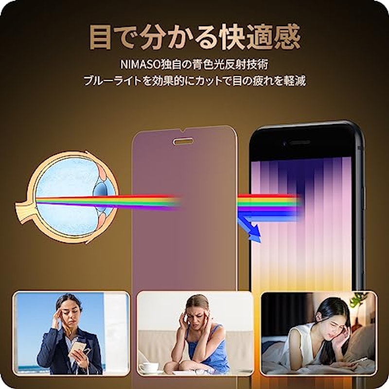 ブルーライトカット iPhone用ガラスフィルム 3