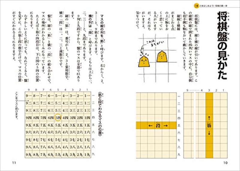 子どもにウケる将棋超入門 3