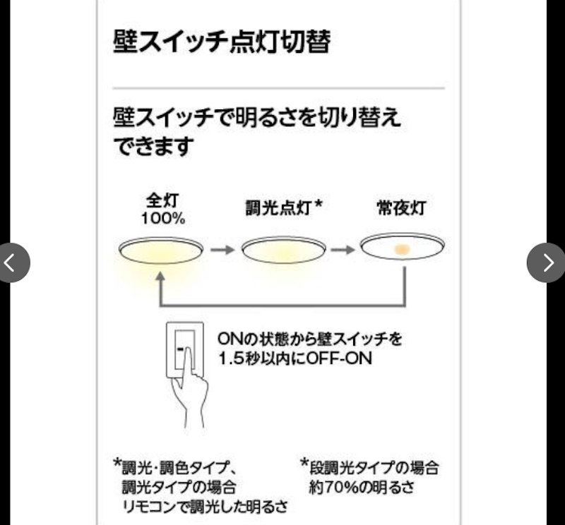 シーリングライト 9