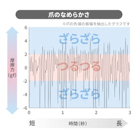貝印 関孫六 ツメキリtype102 HC1802を検証レビュー!爪切りの選び方も紹介 2