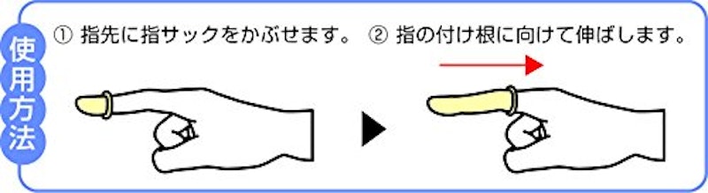 エルモ 医療用滅菌指サック 3