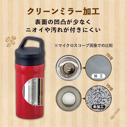 取手付真空コーヒーマグボトル 5