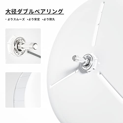 キャンディ ホイール 4