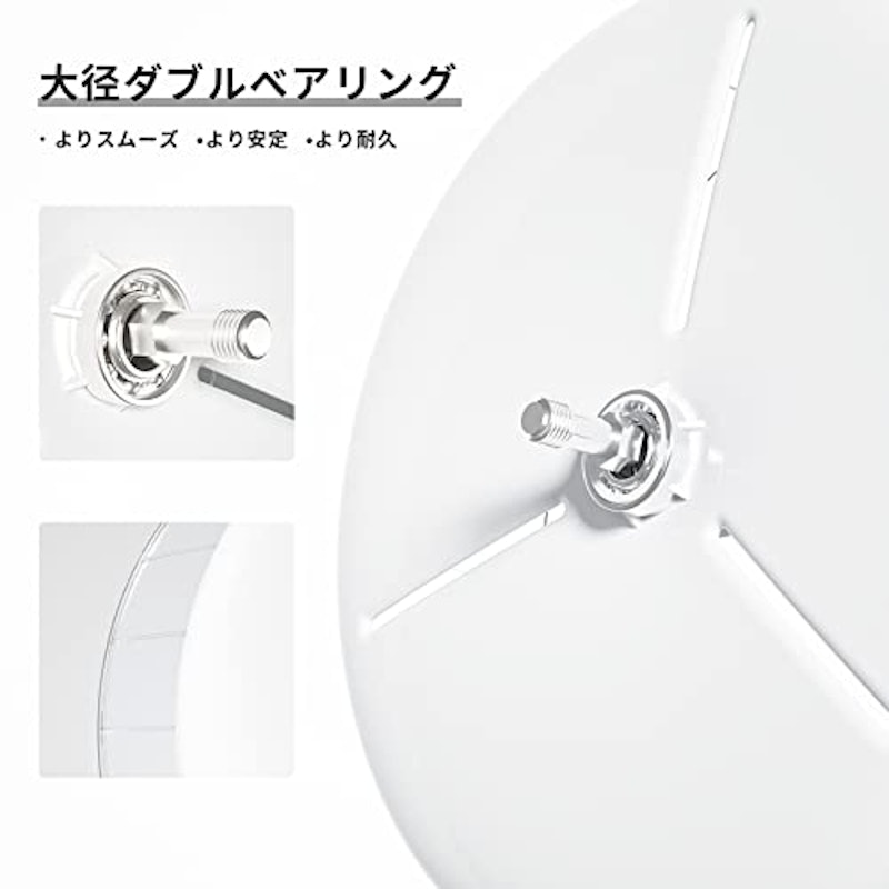 キャンディ ホイール 4