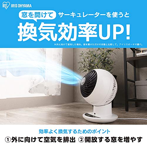 サーキュレーターマカロン型 3