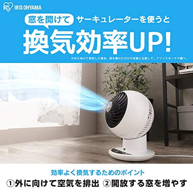サーキュレーターマカロン型 3