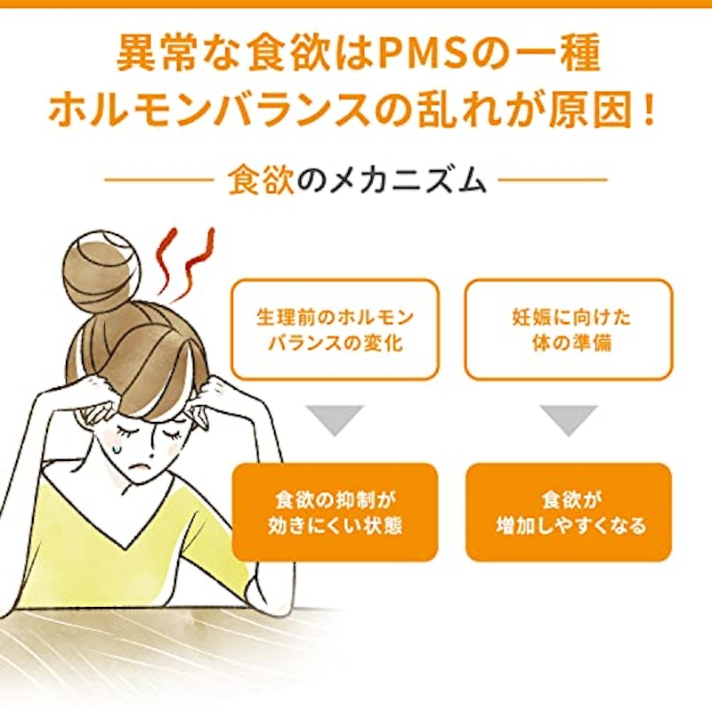 ホワイトルナ 香砂平胃散錠 5