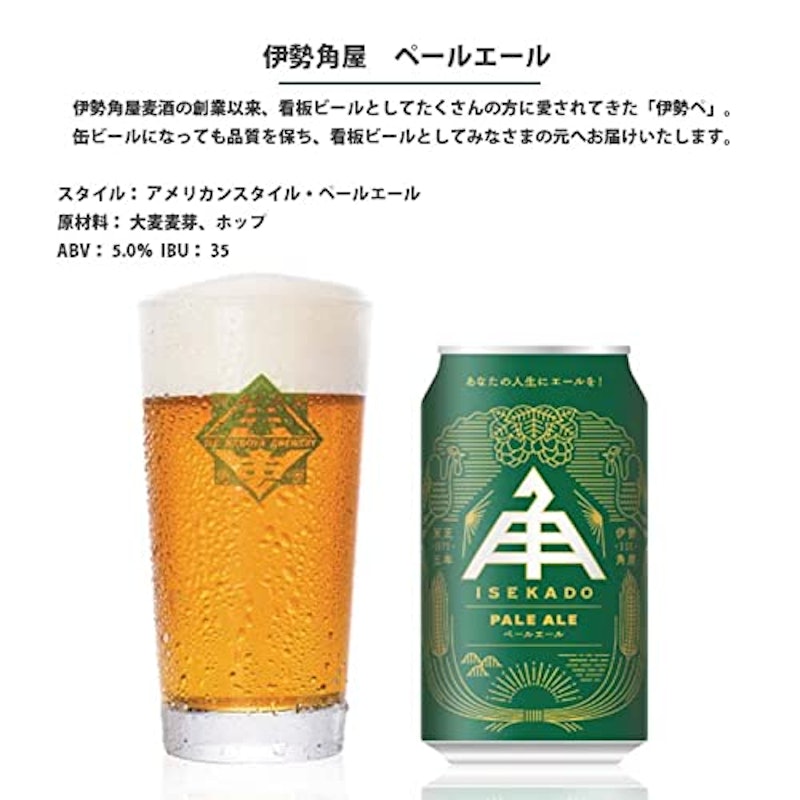 ISEKADO Trial Set 2