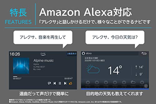 9型カーナビ ビッグX 6