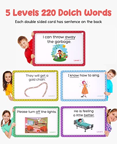Sight Words フラッシュカード 3