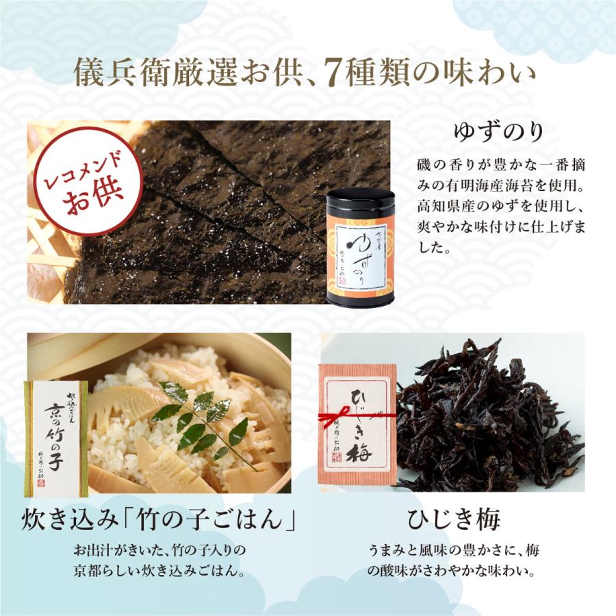 鞍馬 7