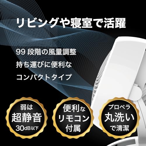 サーキュレーター 2