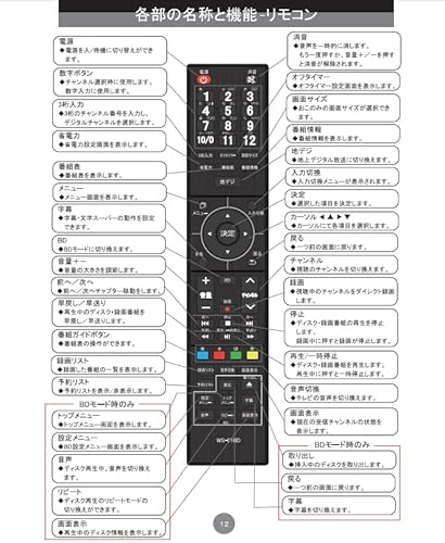 ブルーレイ内蔵テレビのおすすめ人気ランキング【2026年4月】 | マイベスト