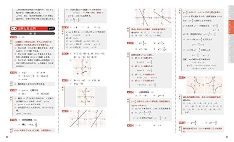 チャート式 中学数学 1年 9