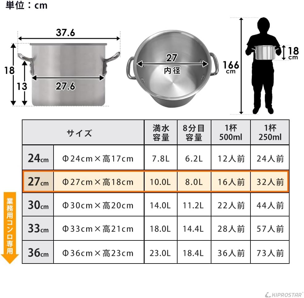 アルミ半寸胴鍋 27cm 2