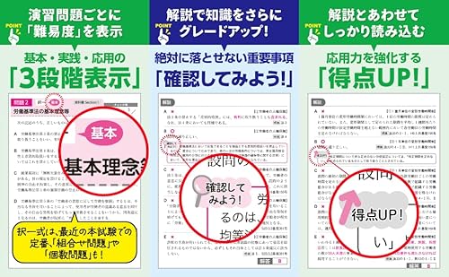 2025年度版 社労士の問題集 3