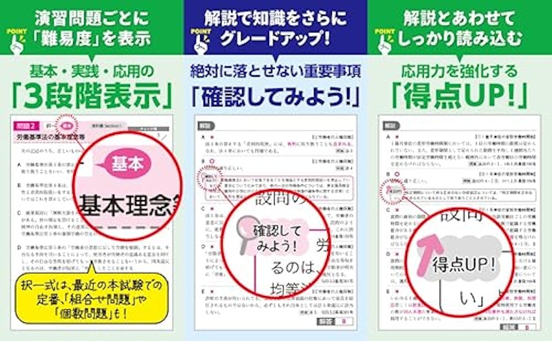2025年度版 社労士の問題集 3