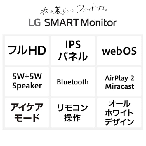 スマートモニター 2