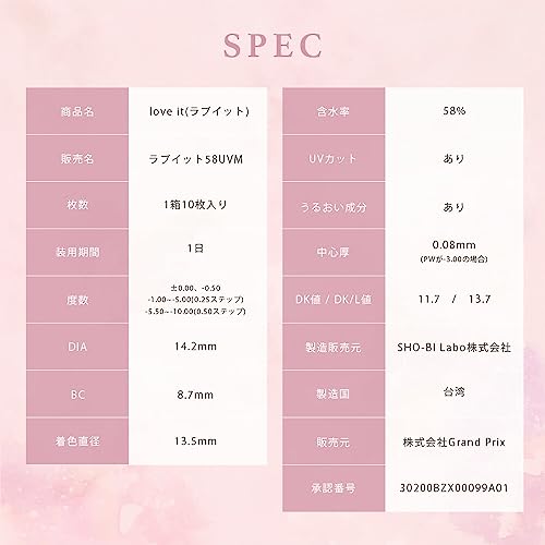 ラブイット ワンデー 3