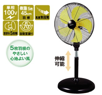 DCモータースタンド扇 2