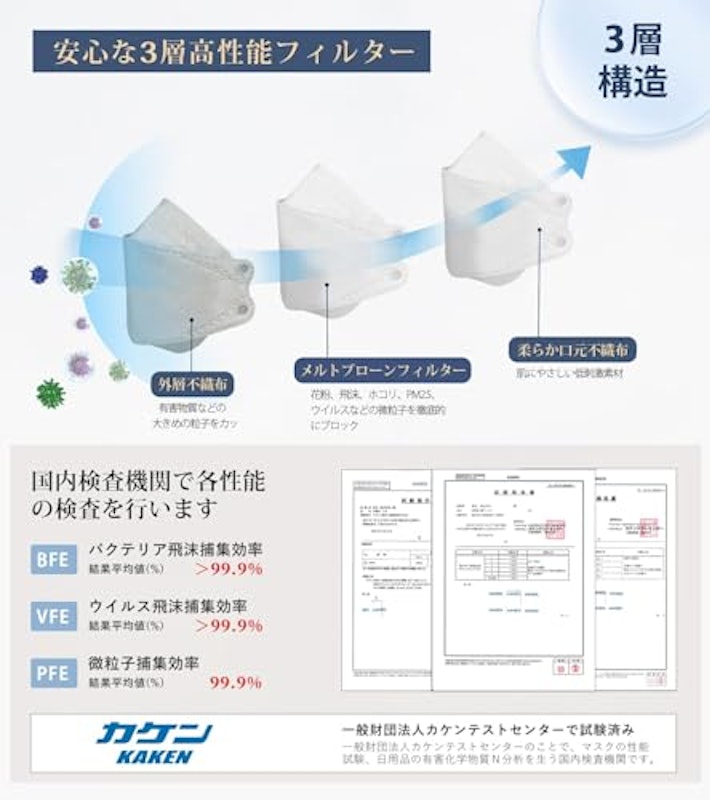 マスク 7