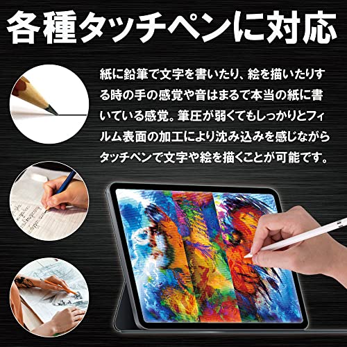 液晶保護フィルム 5
