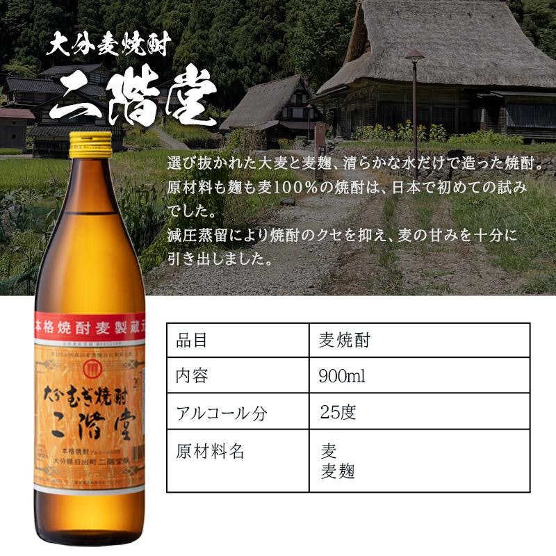 二階堂 名入れ麦焼酎 ロックグラスつきギフト 4