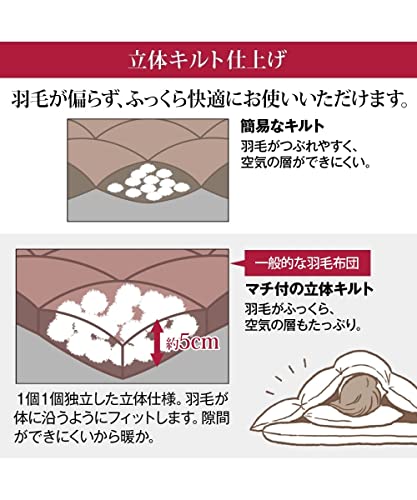 抗菌防臭・防ダニ羽毛布団 2枚合わせタイプ 8