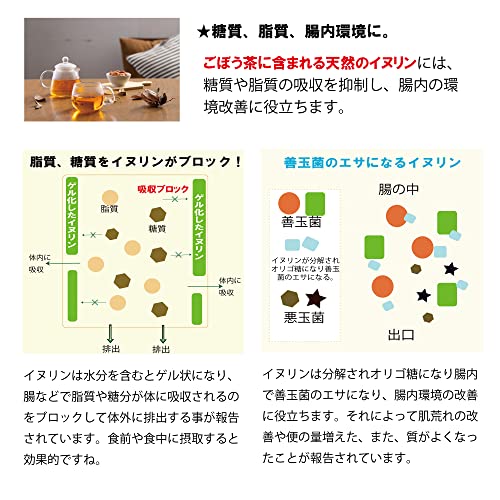 ごぼう茶 4