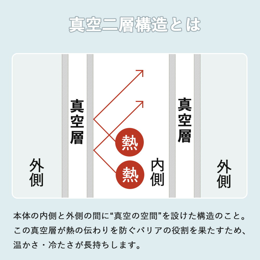 タンブラーボトル 7