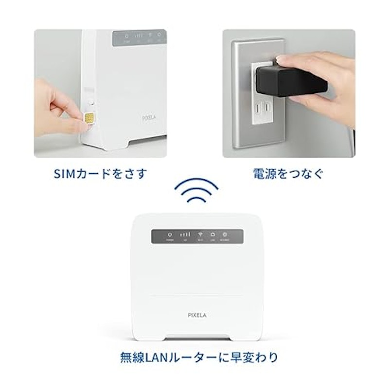 Wi-Fi LTE対応ルーター 3