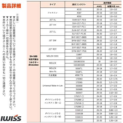 圧着ペンチ ラチェット式 オープンバレル端子 6