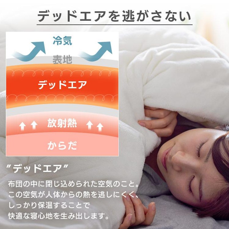 高機能保温わた掛けふとん 3