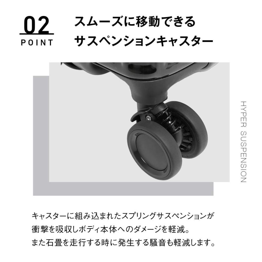 スーツケース 7