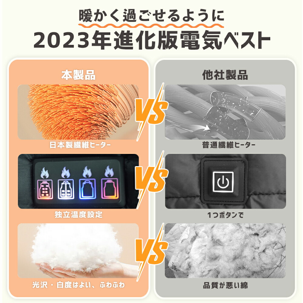 電熱ベスト 4