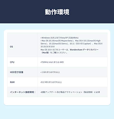 Recoverit Pro 7