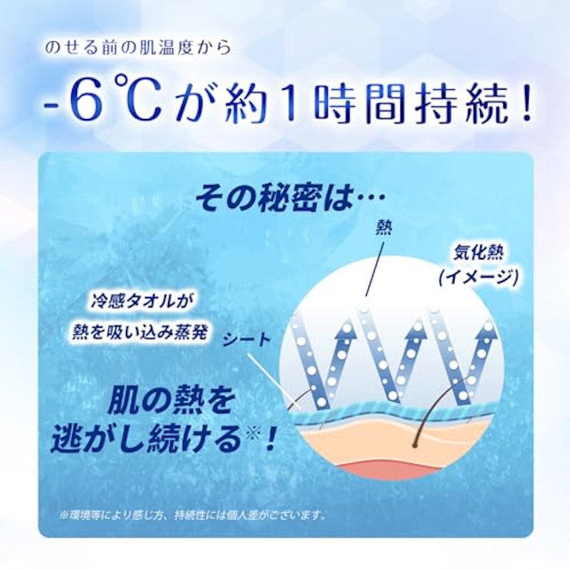 冷感タオル 6