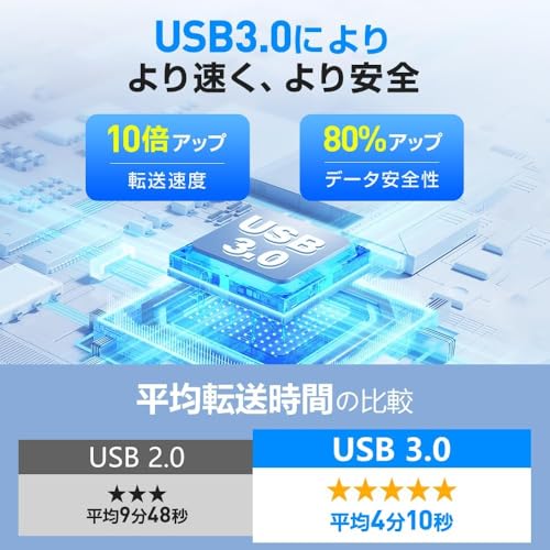 外付けDVDドライブ 3