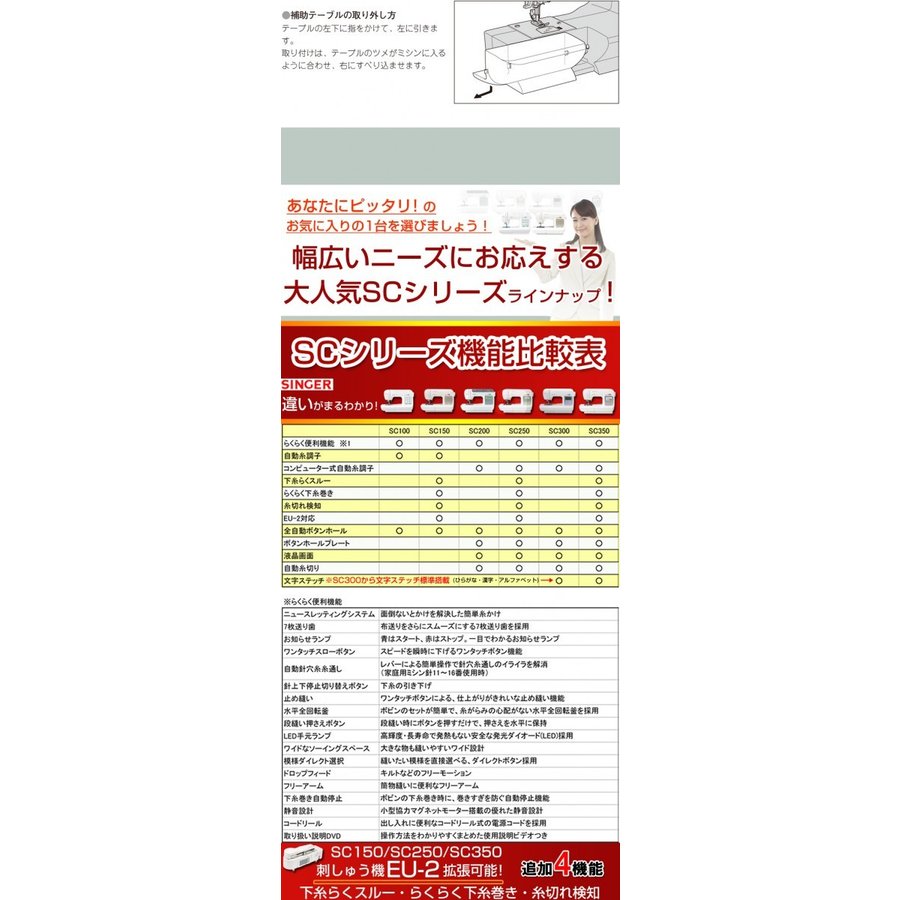 モナミ ヌウ プラス 6