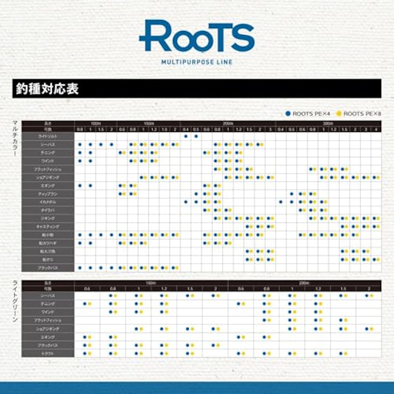 ROOTS PE×8 GMR853015 3