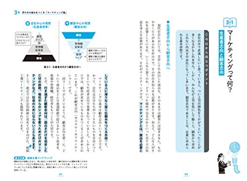 ど素人でもわかる経営学の本 3
