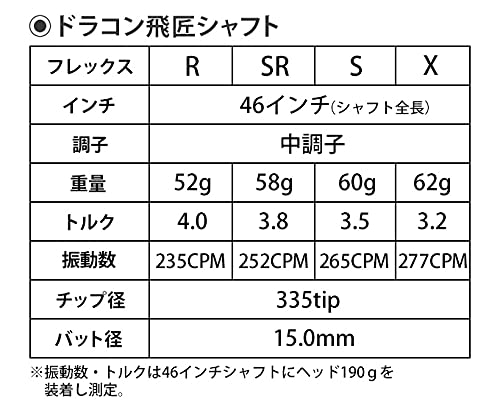 ドラコン飛匠シャフト 5