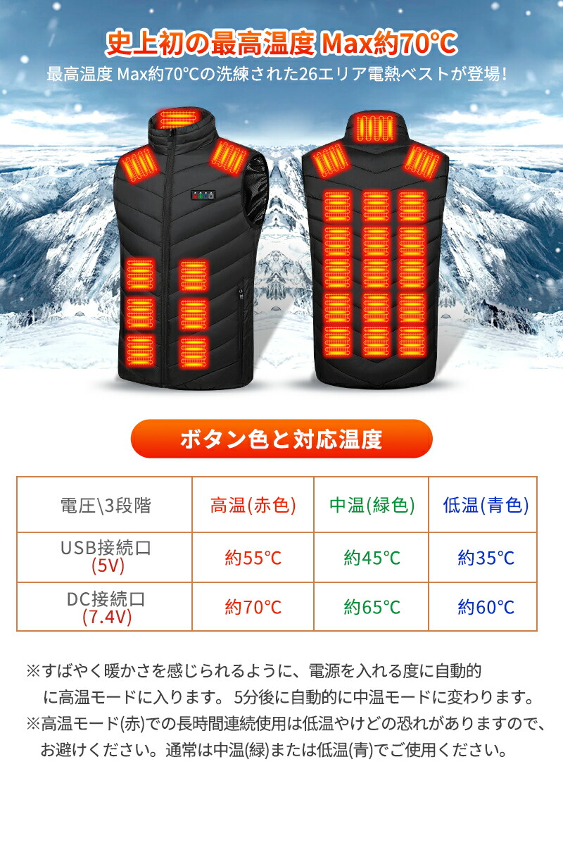 電熱ベスト 4