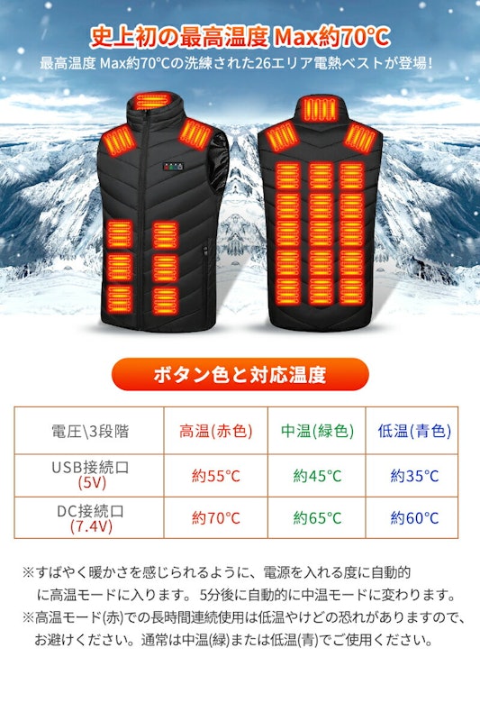 電熱ベスト 4