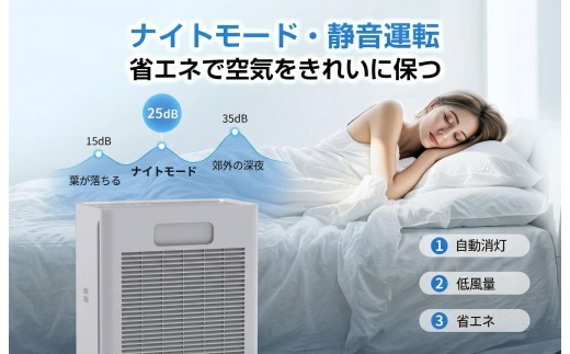 空気清浄機 4