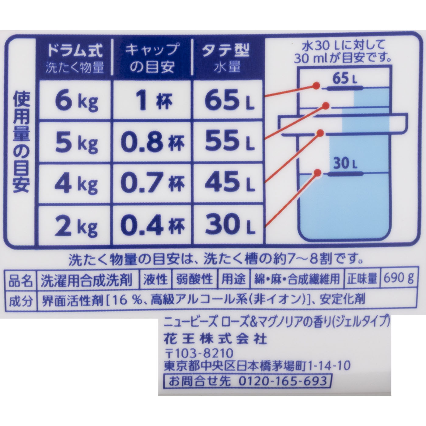 ローズ＆マグノリアの香り 4