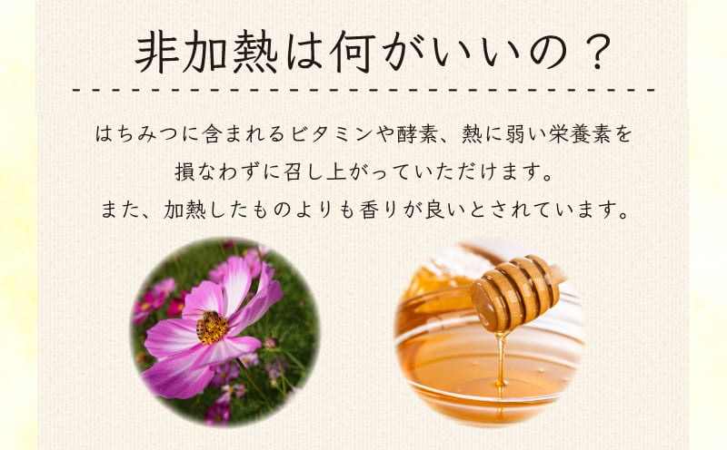蜂蜜 3